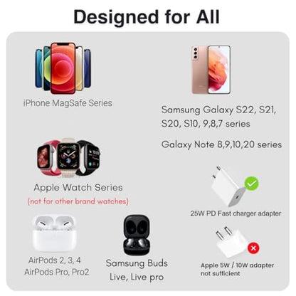 3-in-1 MagSafe Magnetic Foldable Wireless Charger – 23W | Matte Black